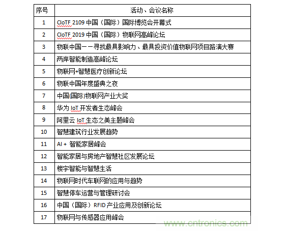 主要活动